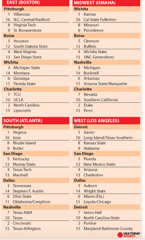 Screen Shot 2018-03-11 at 4.21.22 PM