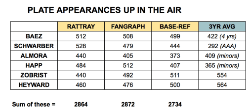 Screen Shot 2018-03-29 at 12.13.49 AM