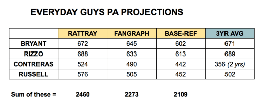 Screen Shot 2018-03-29 at 12.23.34 AM