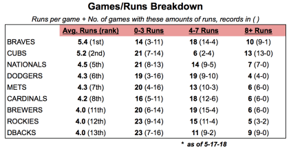 Screen Shot 2018-05-24 at 12.12.04 AM