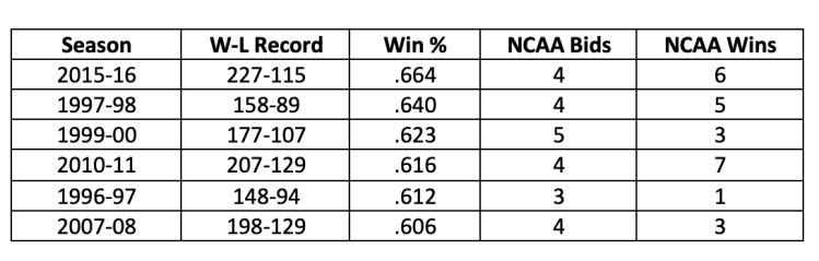 Screen Shot 2019-11-05 at 9.56.32 AM.png