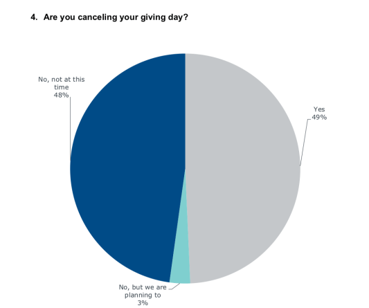 Screen Shot 2020-04-10 at 9.05.42 AM