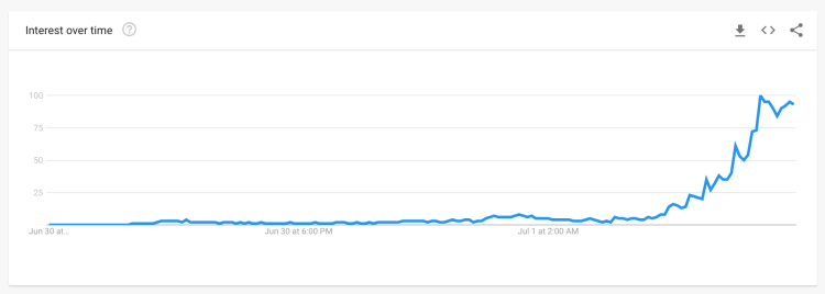 Screen Shot 2020-07-01 at 9.56.54 AM