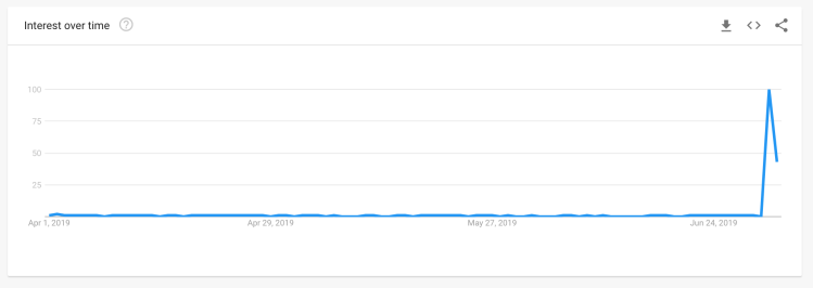 Screen Shot 2020-07-01 at 9.59.10 AM